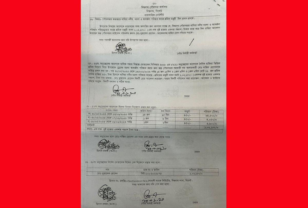 ‘বাসিয়া’ নদী পরিষ্কার না করেই লক্ষ টাকার বিল উত্তোলনের অভিযোগ