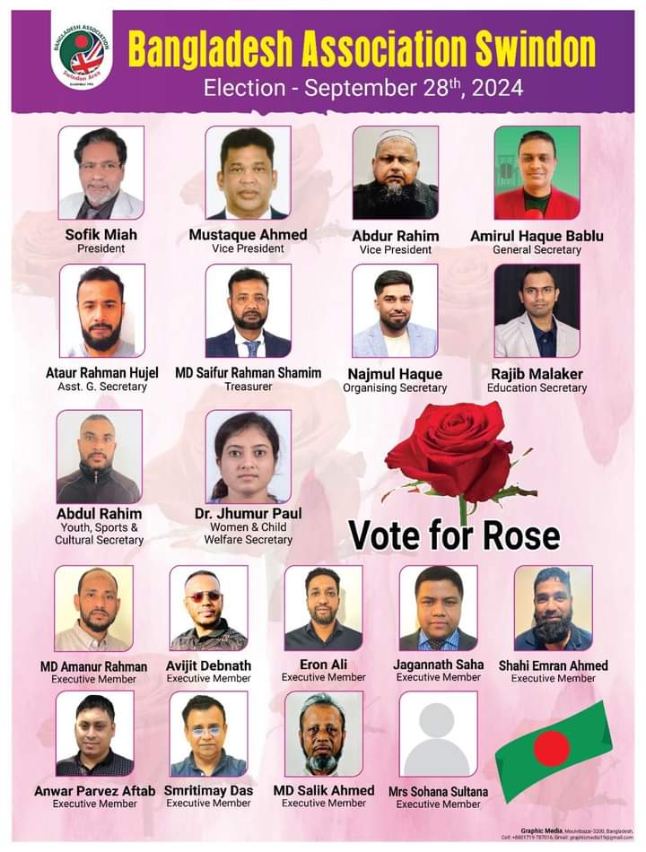 যুক্তরাজ্য বাংলাদেশ এসোসিয়েশন সুইন্ডন, শফিক প্যানেল এগিয়ে